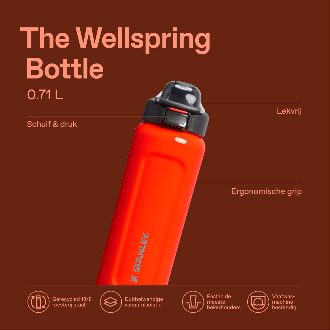 Stanley 1913 Classic Wellspring Bottle 0.71L in Blaze Orange | Weergave Infographic