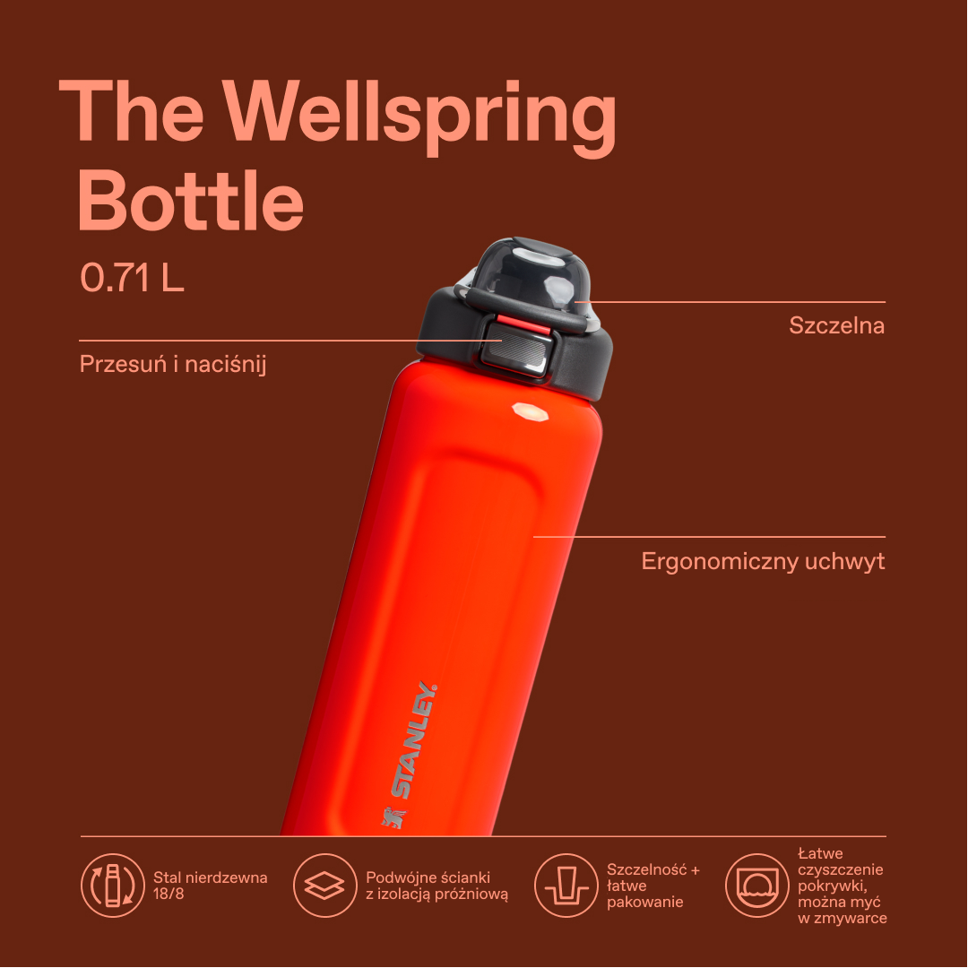Stanley 1913 Classic Wellspring Bottle 0.71L w Blaze Orange | Widok Infografika